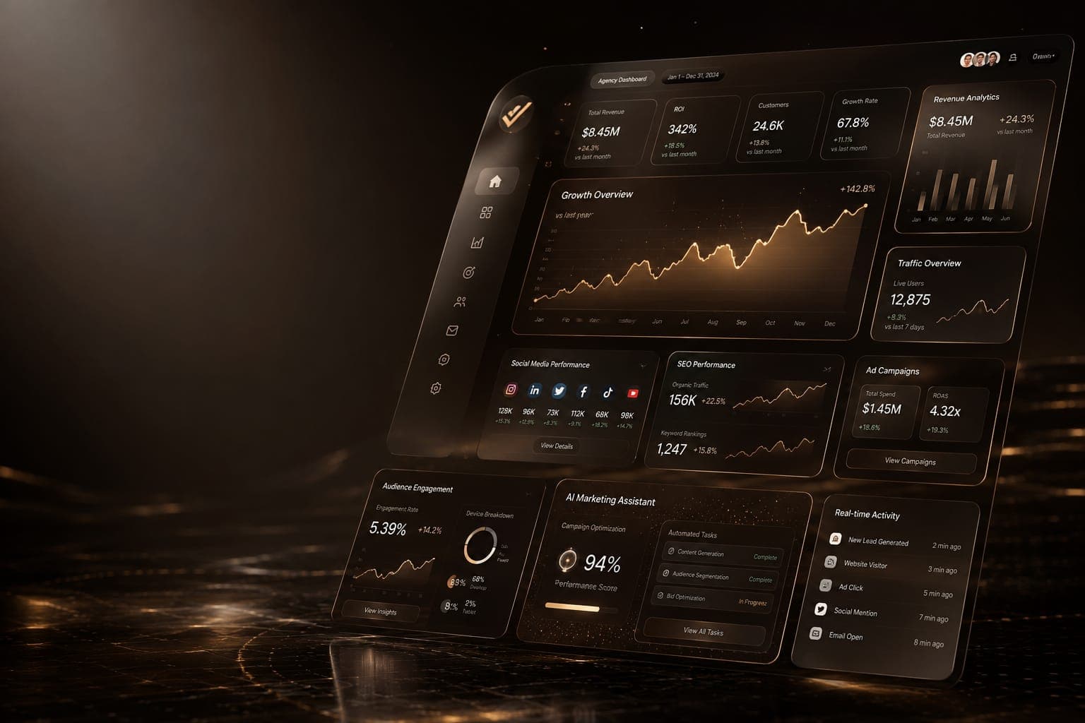 Marketing dashboard preview