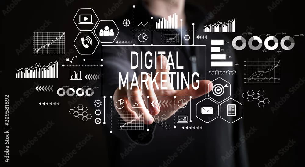 Marketing Dashboard